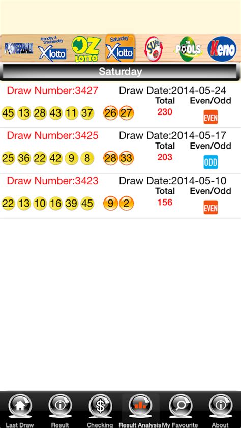 keno nsw results|check keno results nsw.